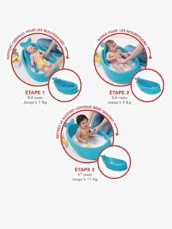 Baignoire évolutive Moby De SKIP HOP Bleu - Skip Hop 13 Baignoire évolutive Moby De SKIP HOP Bleu - Skip Hop -Produits Pour Bébé baignoire evolutive moby de skip hop 5