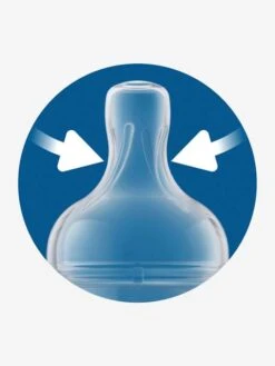 Lot De 3 Biberons 330 Ml Philips AVENT Anti-colic Transparent - Philips Avent -Produits Pour Bébé lot de 3 biberons 330 ml philips avent anti colic 4